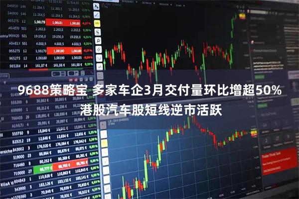 9688策略宝 多家车企3月交付量环比增超50% 港股汽车股短线逆市活跃