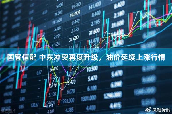 国客信配 中东冲突再度升级，油价延续上涨行情