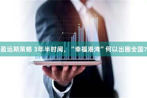 盈远期策略 3年半时间，“幸福港湾”何以出圈全国？
